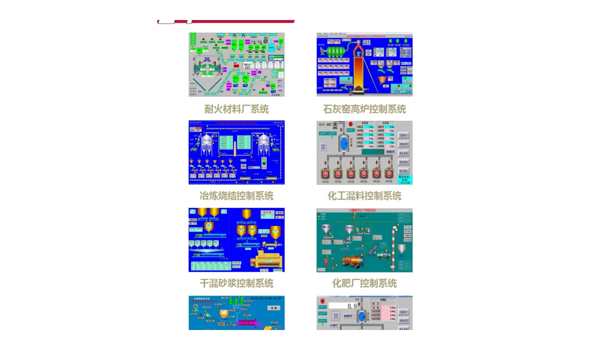 DCS / PLC Control System